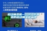 移動(dòng)抽濕機(jī)—介紹幾款不錯(cuò)的移動(dòng)抽濕機(jī)品牌