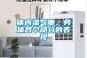 體內(nèi)濕氣重，身體各個部分的表現(xiàn)