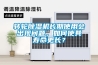 轉(zhuǎn)輪除濕機(jī)長(zhǎng)期使用會(huì)出現(xiàn)問題，如何使其壽命更長(zhǎng)？