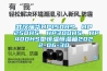 武漢瑞華HP150HS、HP250HS、HP300HS、HP400HS型恒溫恒濕箱2022-06-30
