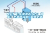 服裝廠倉庫潮濕怎么辦？制衣廠防潮除濕機(jī) 返回列表頁