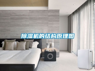 企業(yè)新聞除濕機(jī)的結(jié)構(gòu)原理圖
