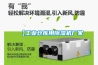 【工業(yè)倉庫用除濕機廠家