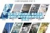 轉(zhuǎn)輪熱回收經(jīng)銷商-寒亭轉(zhuǎn)輪熱回收-濰坊安適德通風設備(查看)