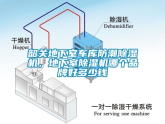 企業(yè)新聞韶關(guān)地下室車庫防潮除濕機(jī)，地下室除濕機(jī)哪個品牌好多少錢
