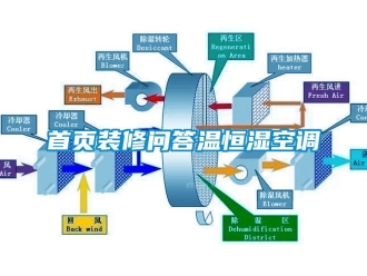 知識(shí)百科首頁(yè)裝修問答溫恒濕空調(diào)